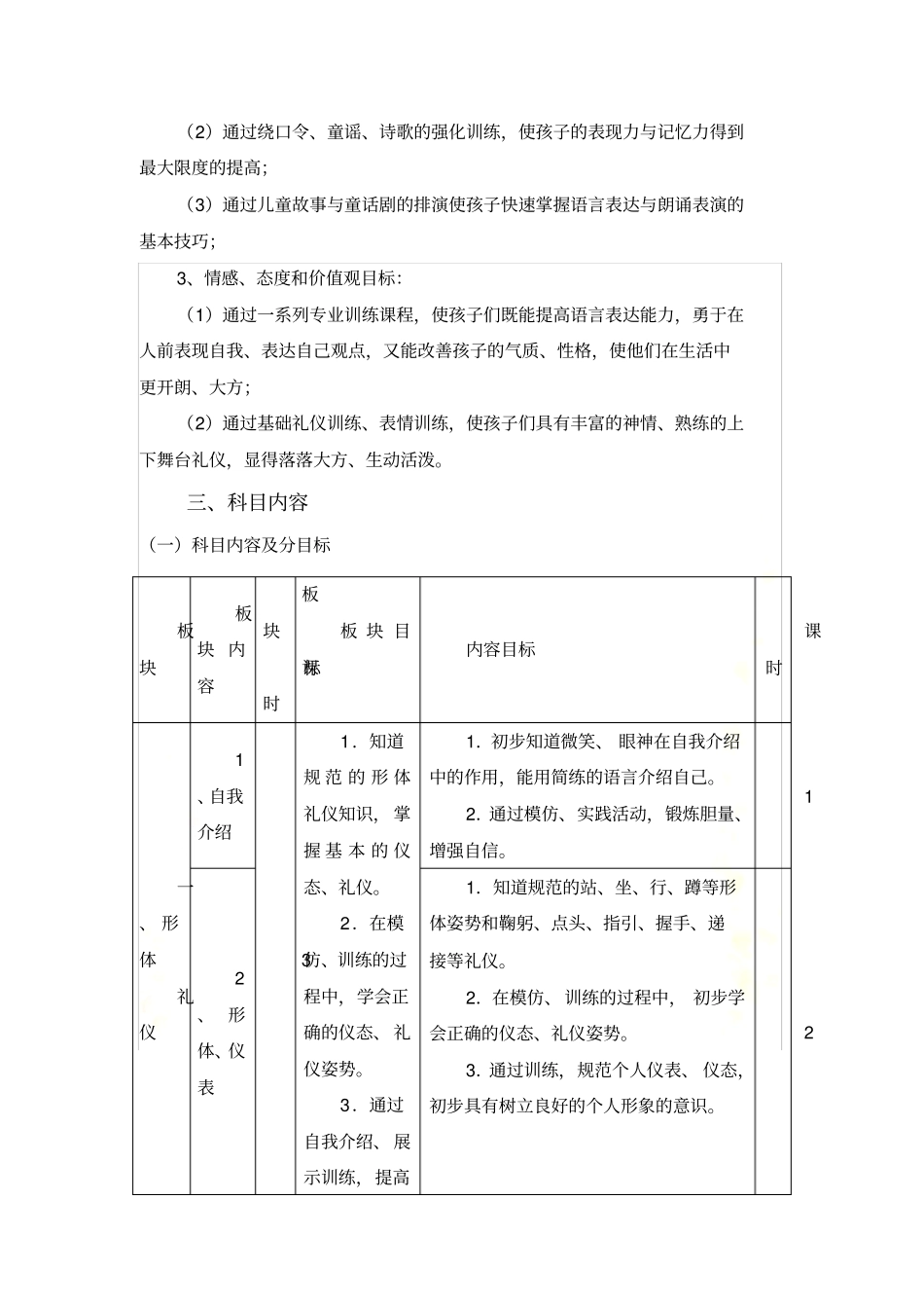 金话筒课程纲要_第3页