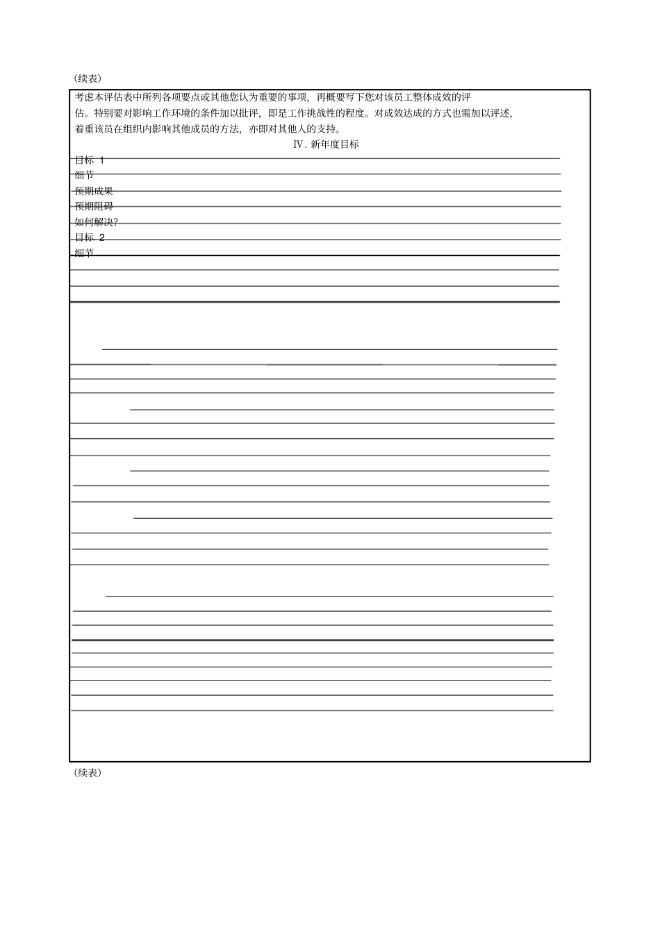 金都宾馆人力管理制度及表格tomtang_第2页