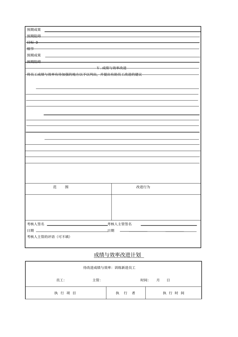 金都宾馆人力管理制度及表格tomtang_第3页