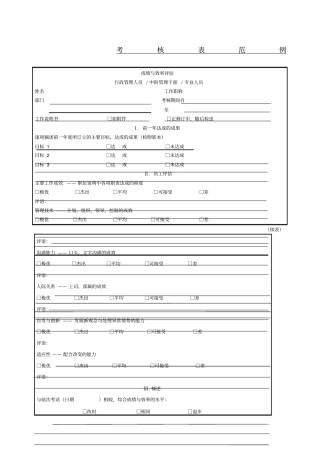 金都宾馆人力管理制度及表格tomtang