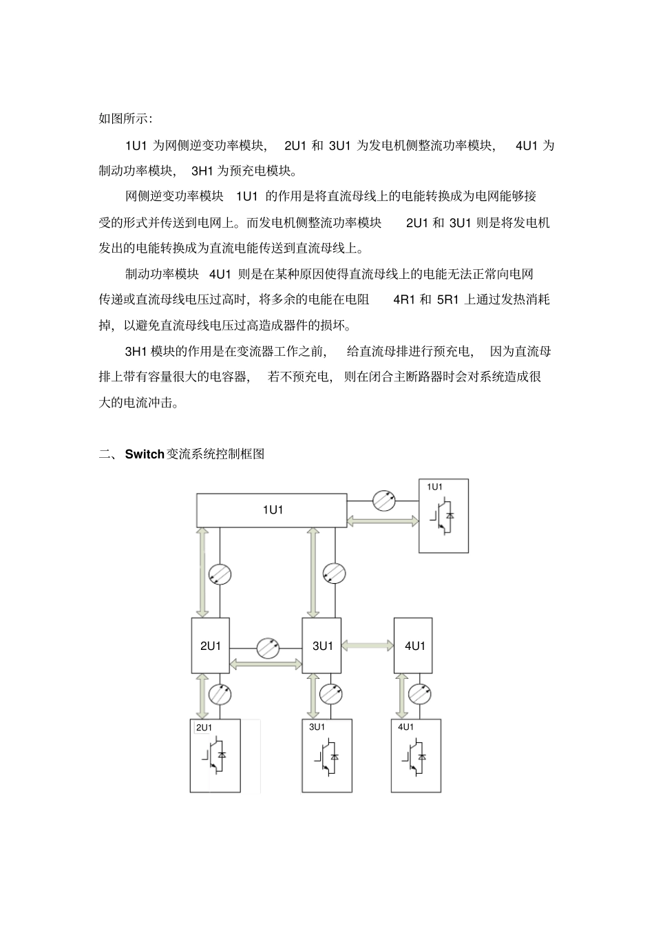 金风15MW风机Switch变流系统_第2页