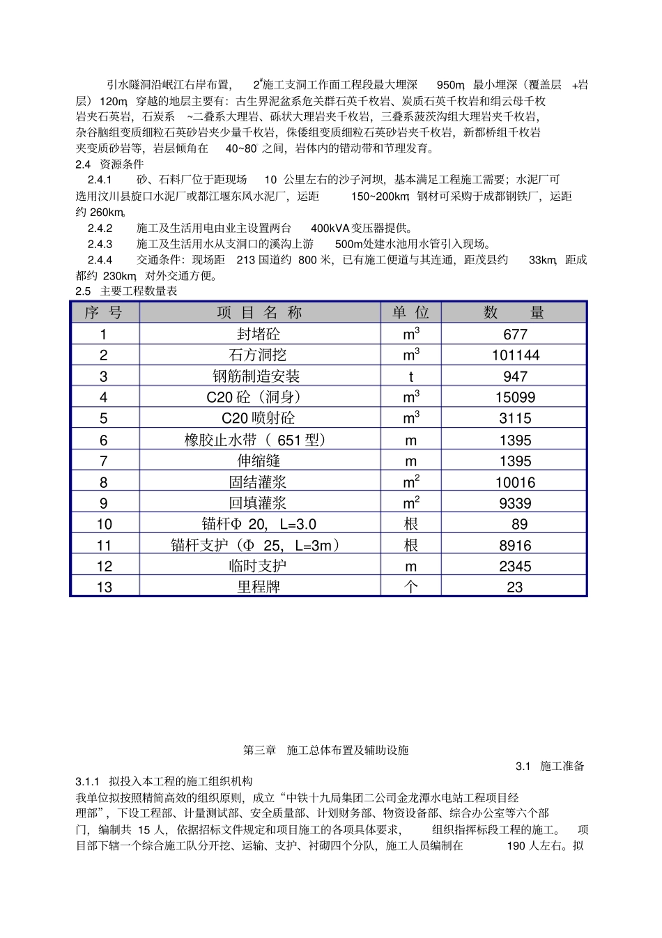 金龙潭水电站引水隧洞施工组织设计_第2页