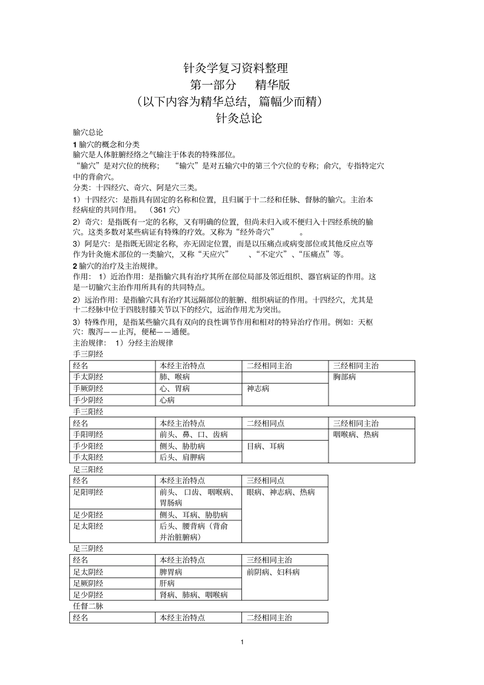 针灸学考试复习资料整理精华版和系统版_第1页