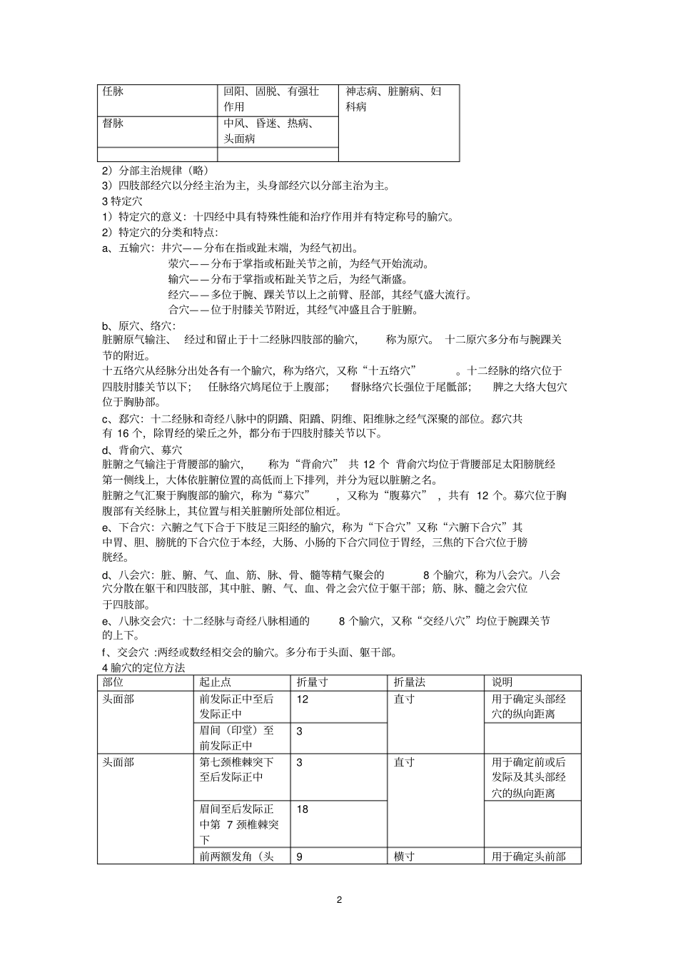 针灸学考试复习资料整理精华版和系统版_第2页
