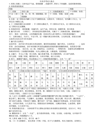 针灸学考试大重点
