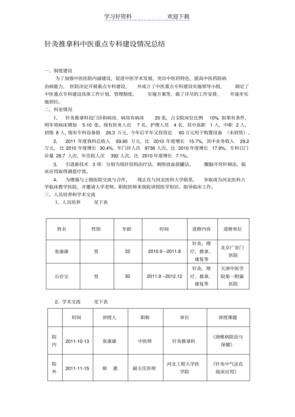 针灸推拿科中医重点专科建设情况总结_第1页