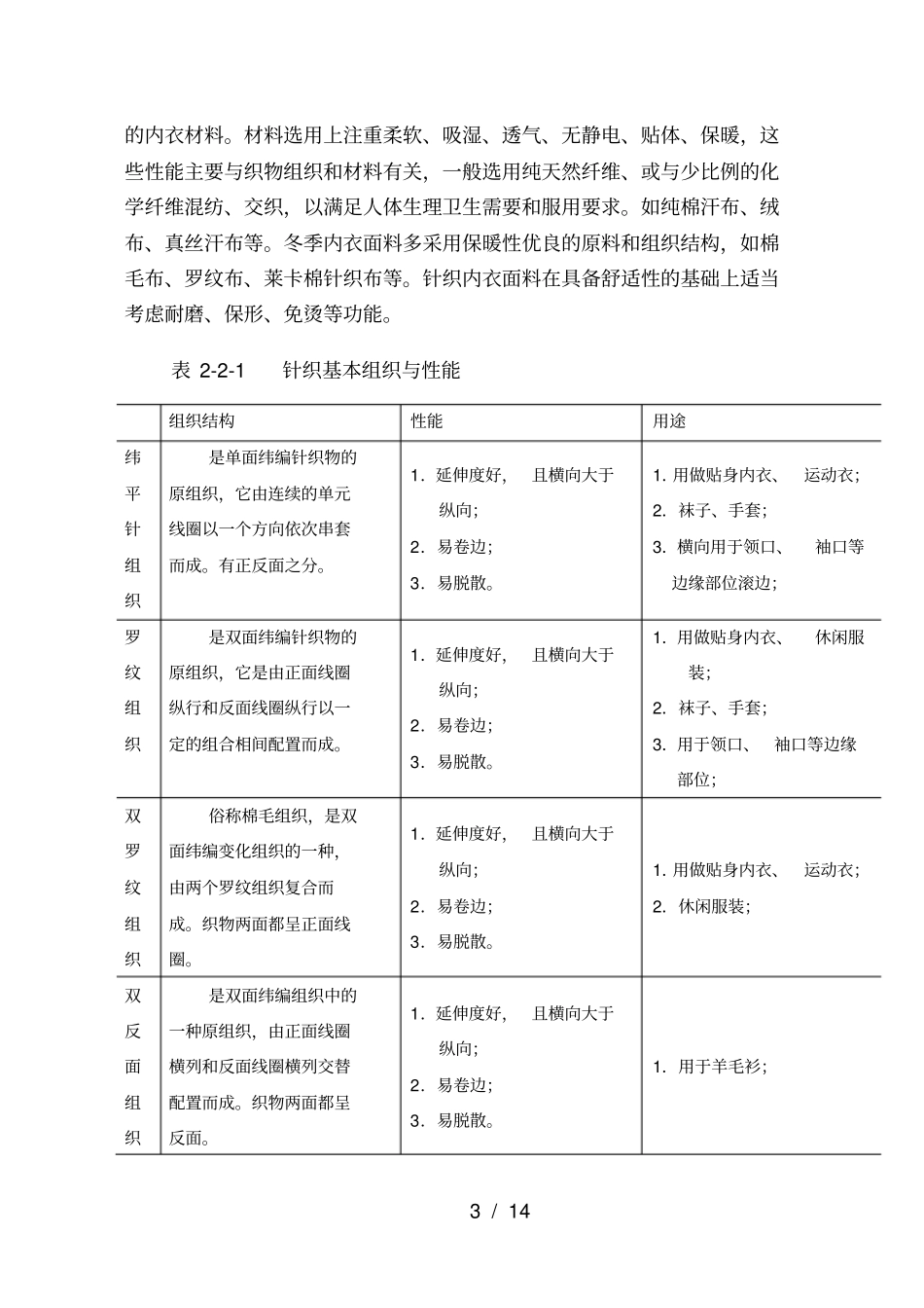 针织服装设计_第3页