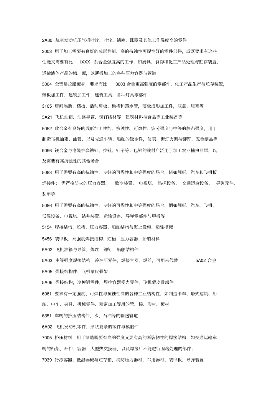 钛合金、铝合金、不锈钢_第3页