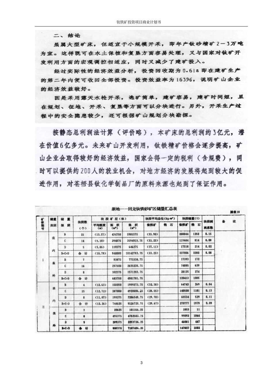 钛铁矿投资项目商业计划书_第3页