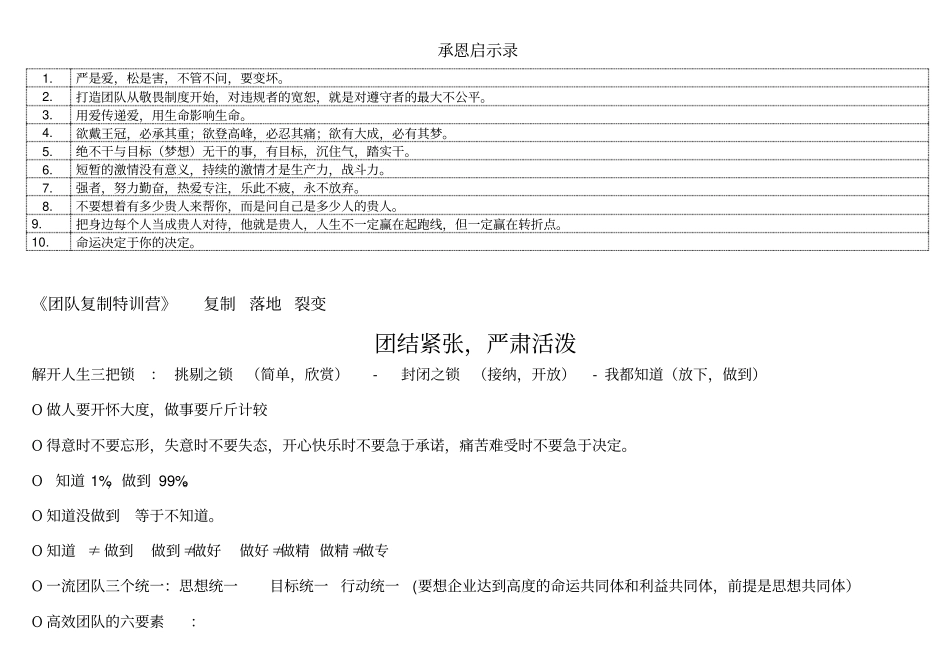 钟老师-团队复制训练营--最新版_第3页