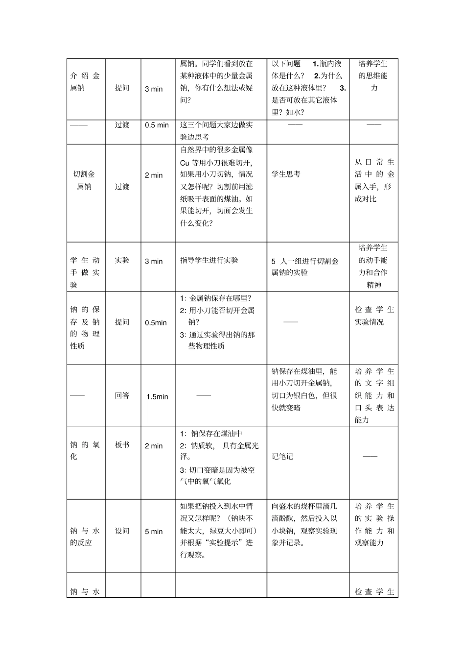 钠与水反应教学设计_第3页