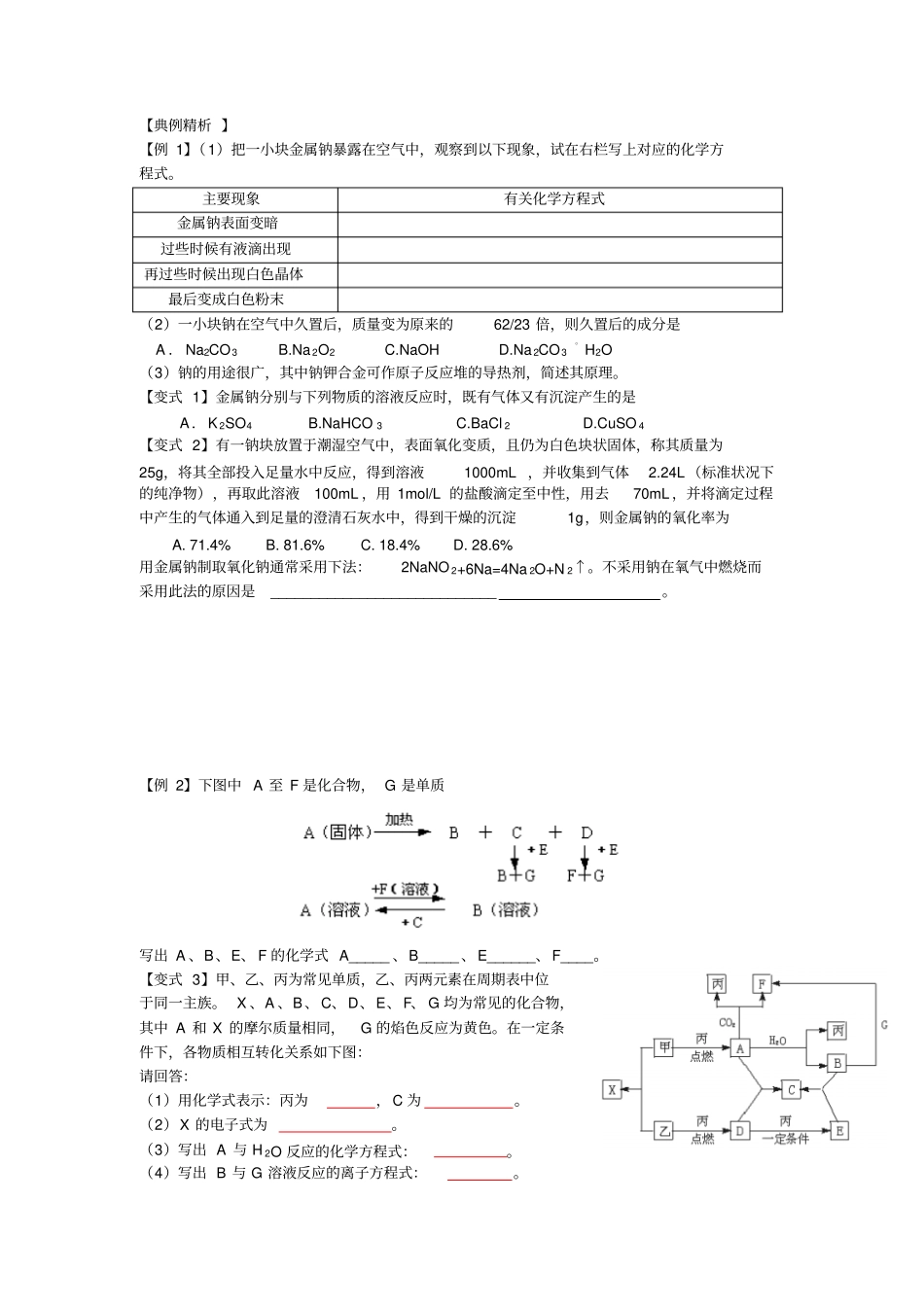 钠及其化合物碱金属知识网络1钠的结构性质保存⑴钠与酸_第2页