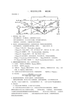 钠及其化合物碱金属知识网络1钠的结构性质保存⑴钠与酸