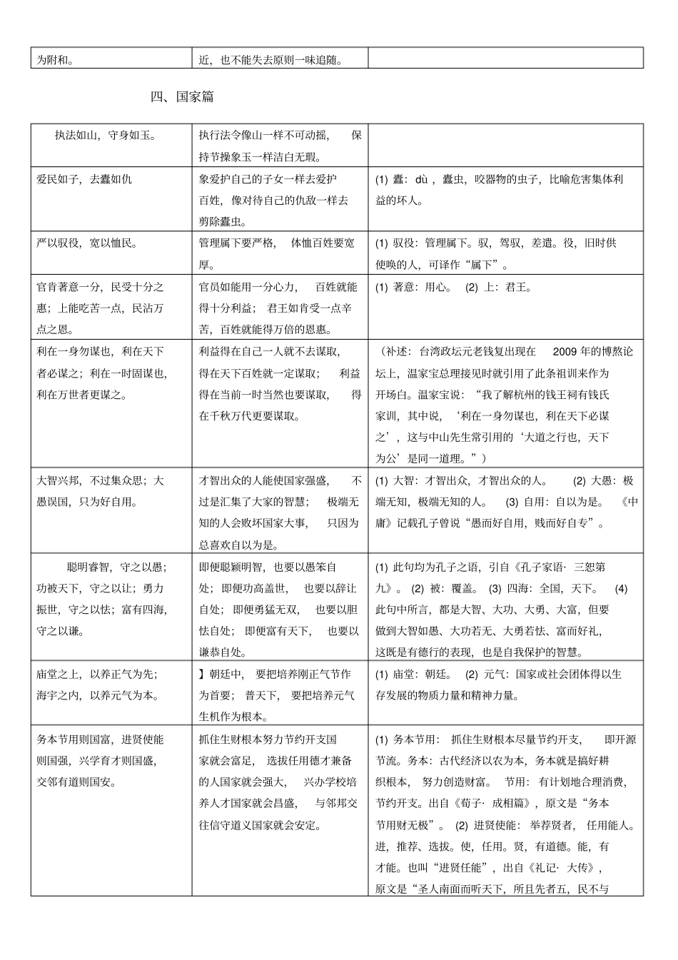 钱氏家训原文、翻译及注释_第3页