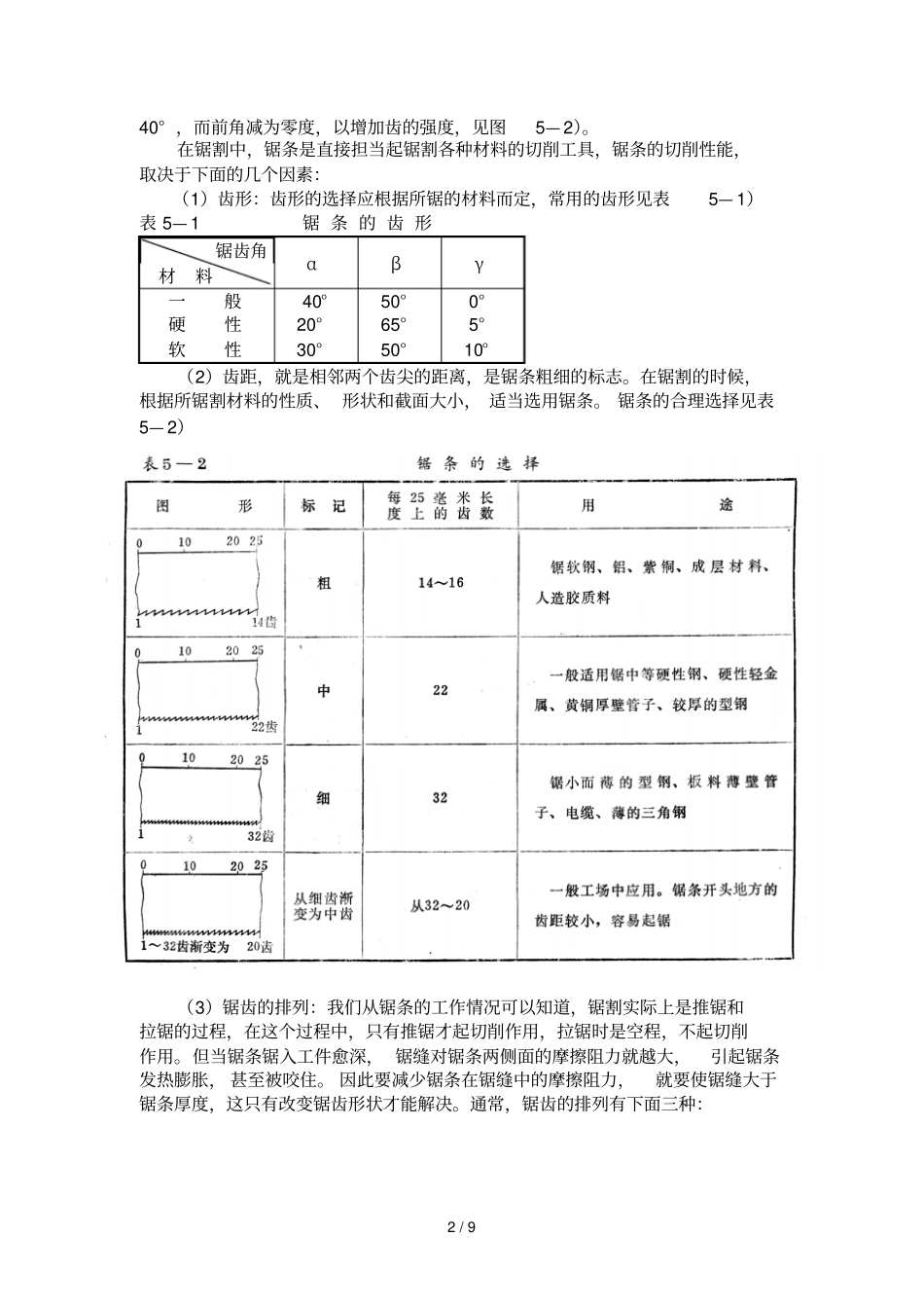 钳工金属切割_第2页