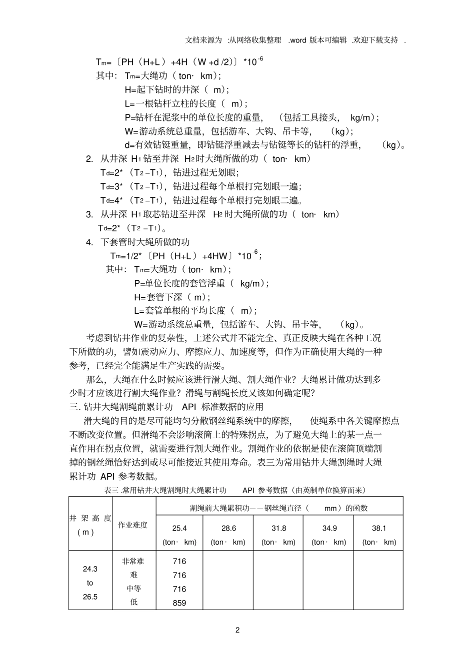 钻井大绳滑绳、割绳作业和大绳的正确使用_第2页