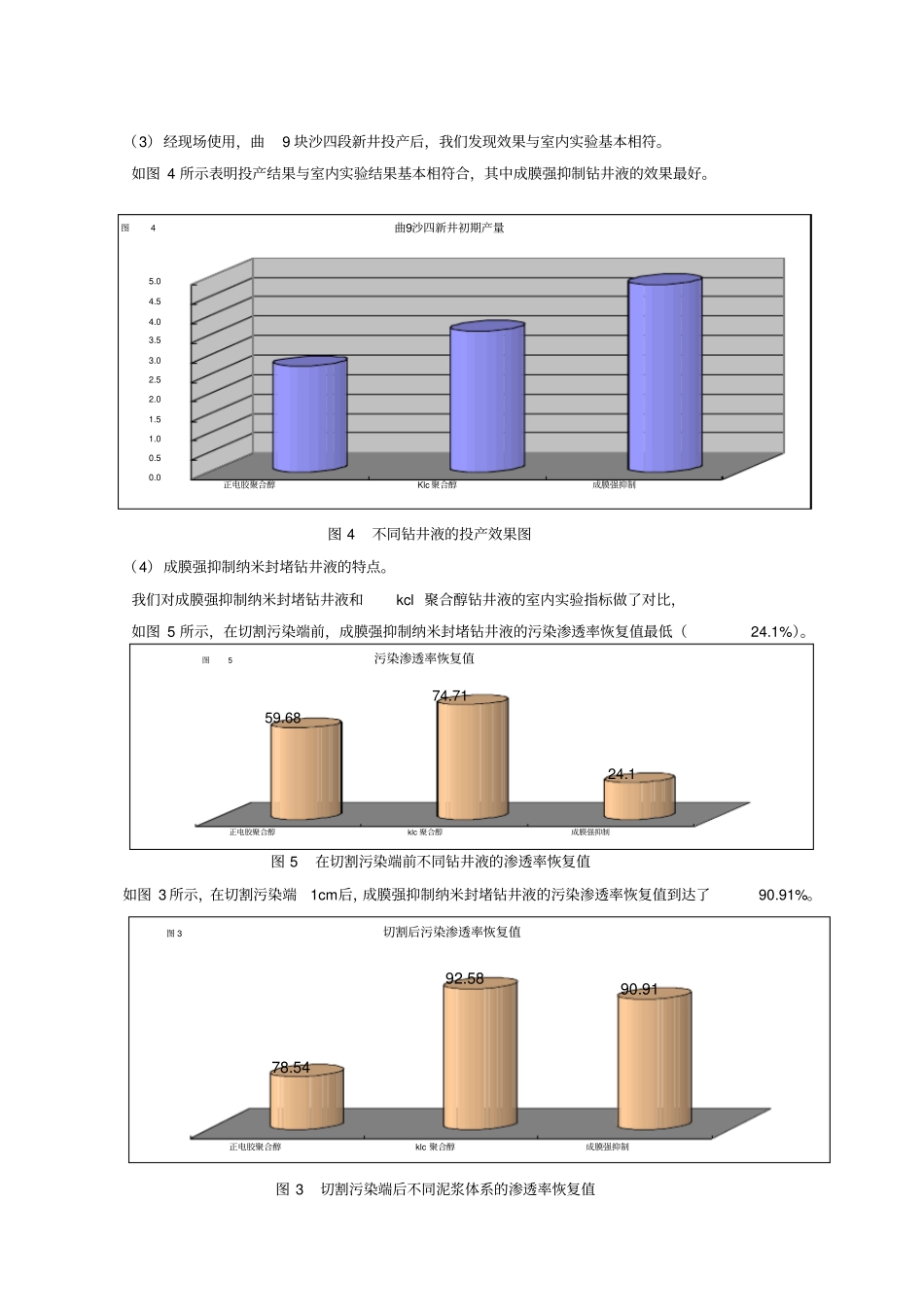钻井油气层保护工作_第3页