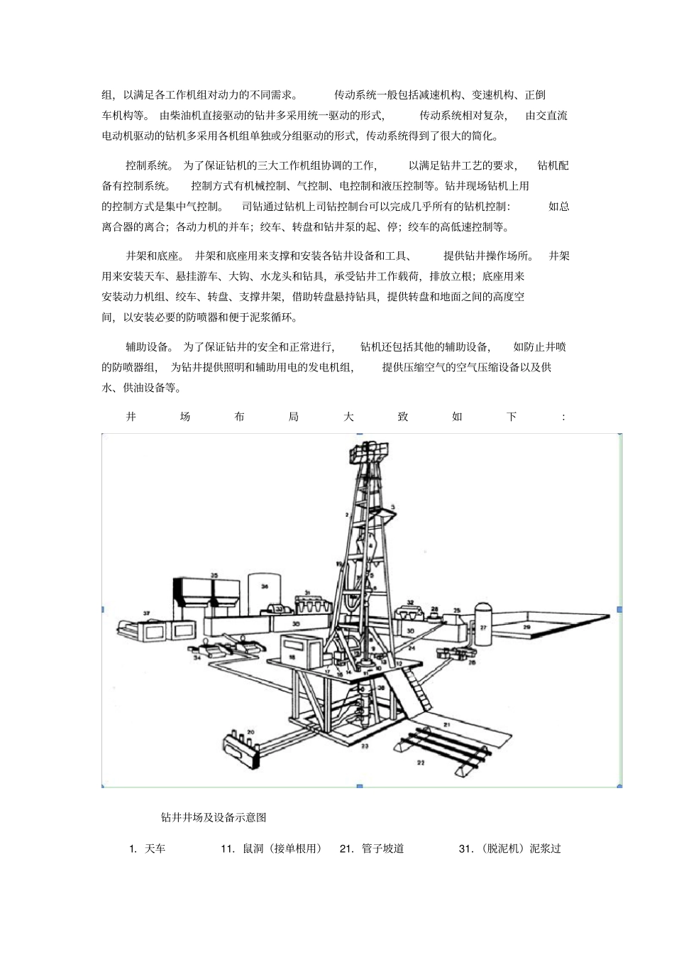 钻井的八大件_第2页