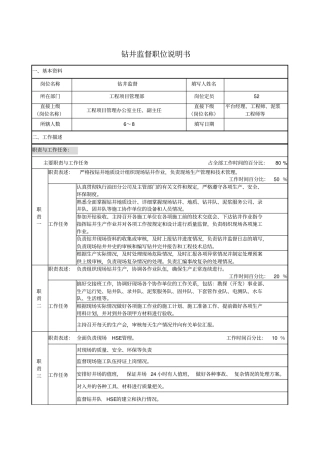 钻井监督职位说明书