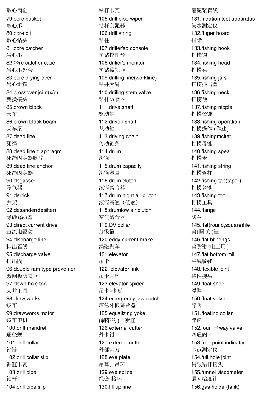 钻井英语单词讲解_第2页