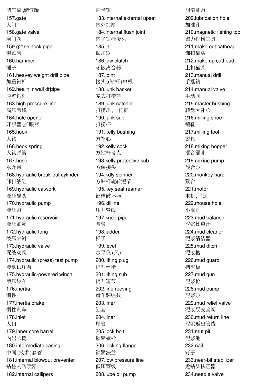 钻井英语单词讲解_第3页