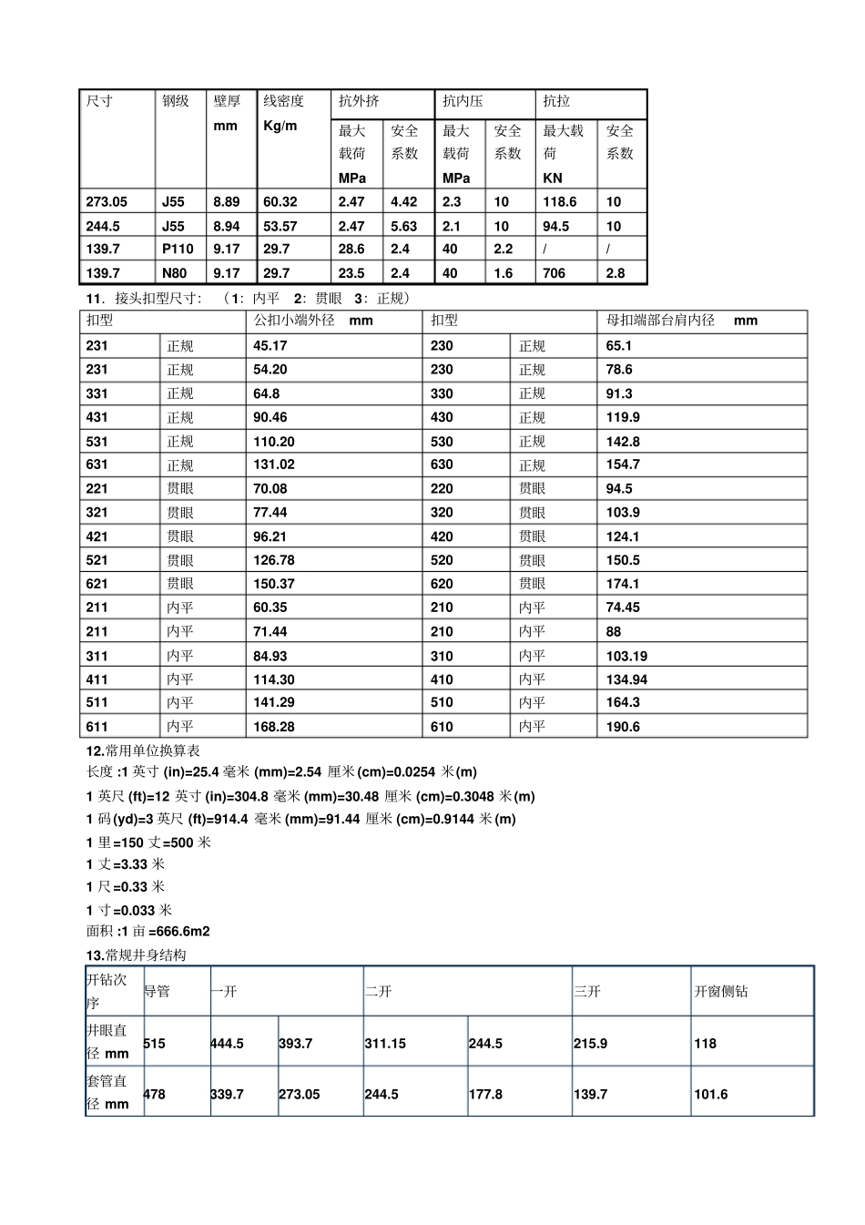 钻井计算公式精典_第3页