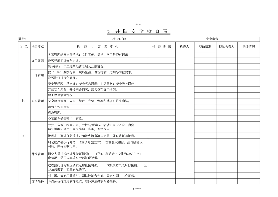 钻井队周HSE检查表_第1页