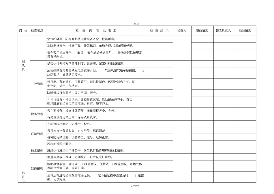 钻井队周HSE检查表_第3页