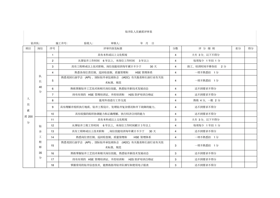钻井队资质等级评审细则_第3页