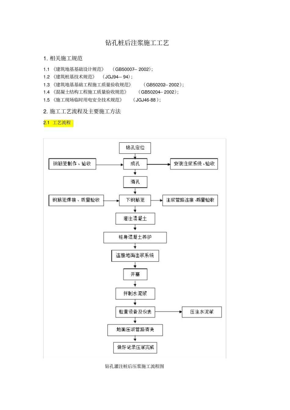 钻孔桩后注浆施工工艺_第1页