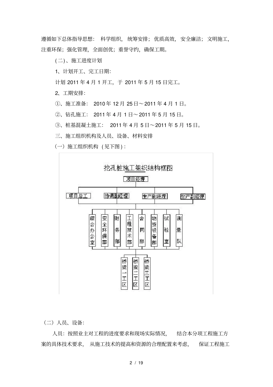 钻孔桩施工方案_第2页