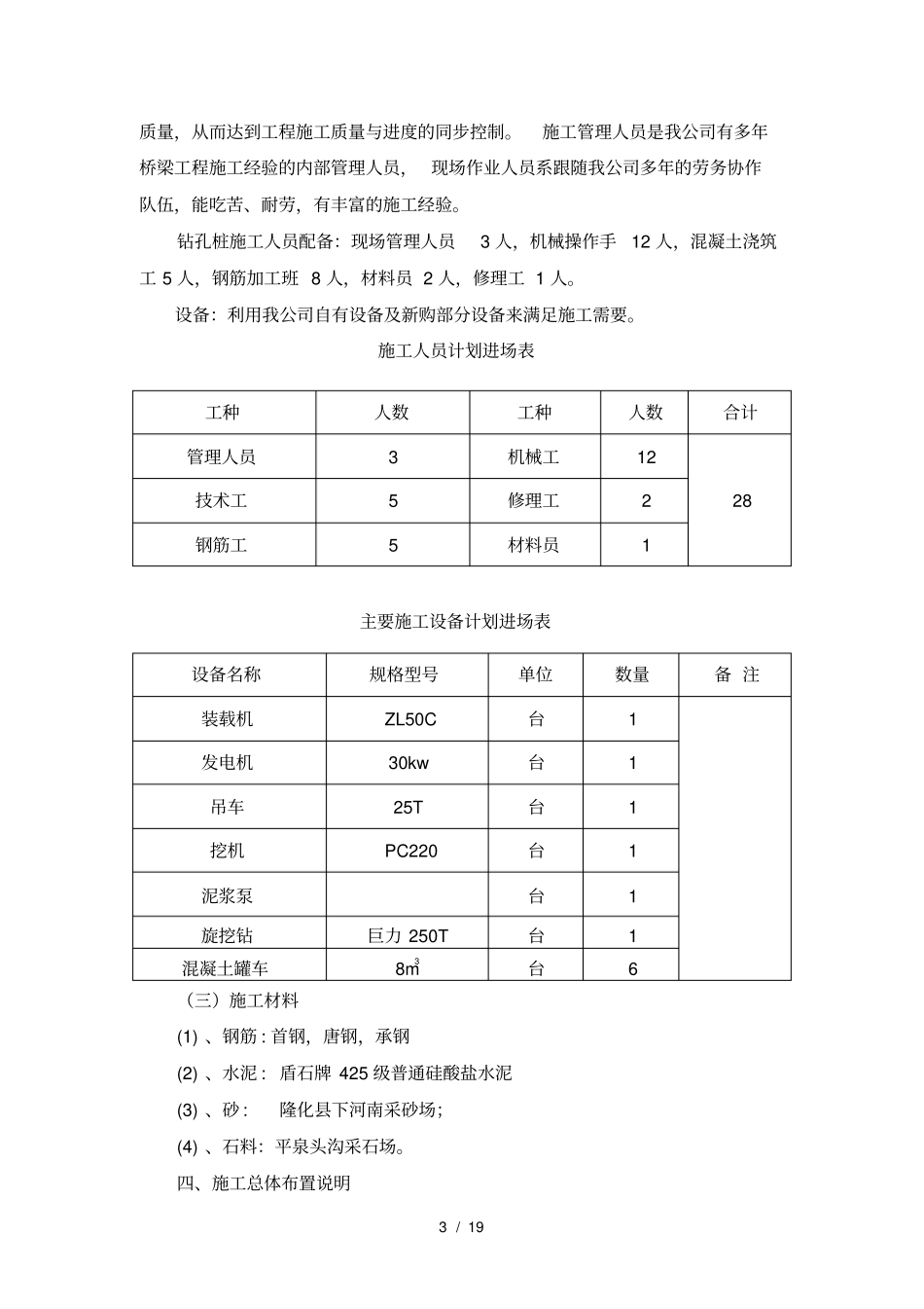 钻孔桩施工方案_第3页