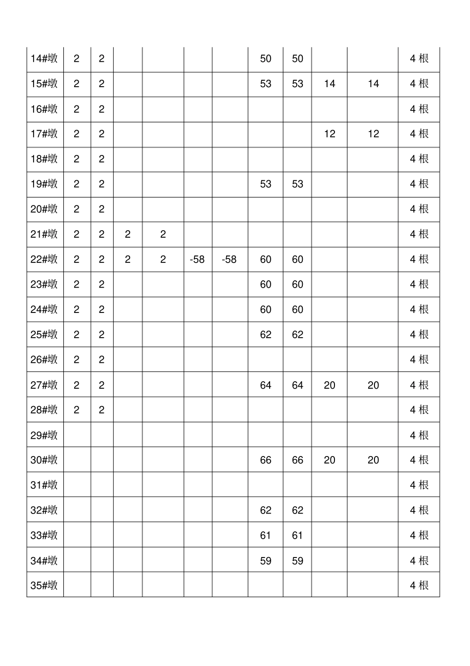 钻孔灌注桩钢护筒施工方案_第3页