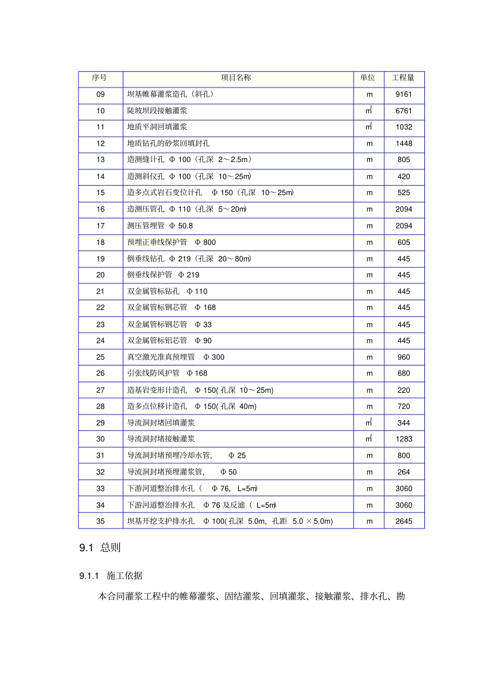 钻孔灌浆工程施工_第2页