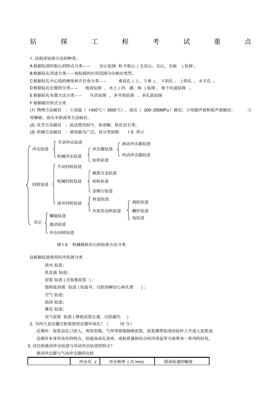 钻探工程考试题_第1页
