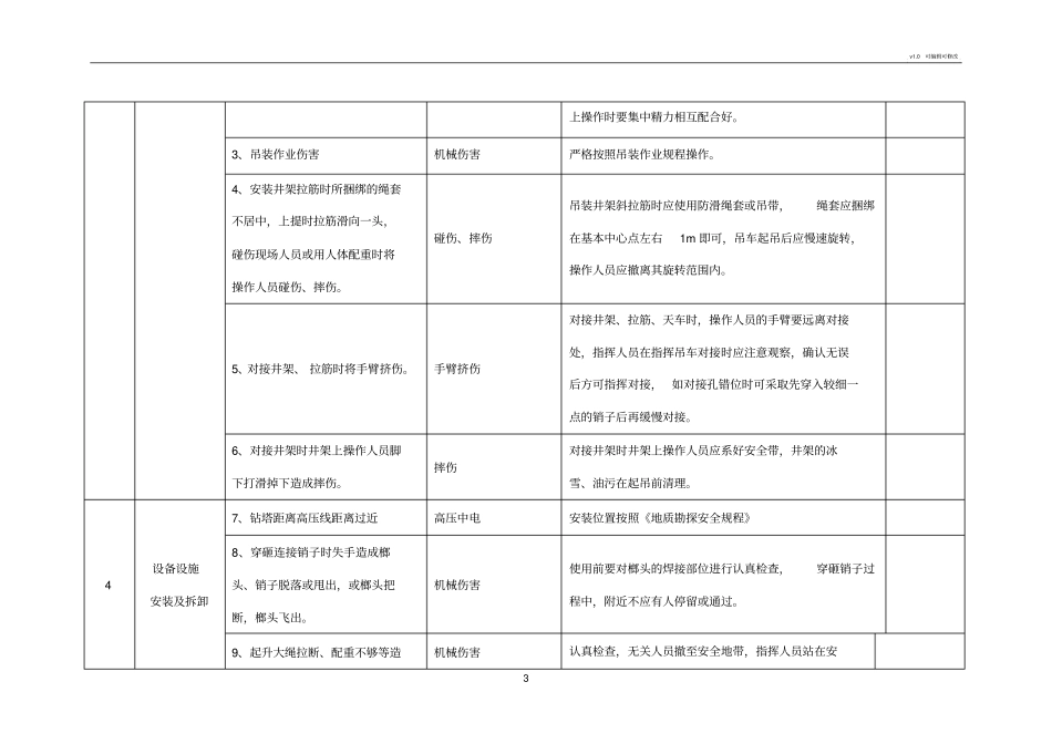 钻探施工危险源辨识表_第3页