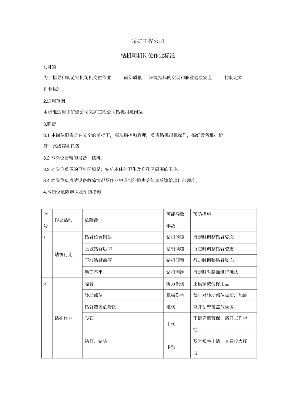 钻机司机岗位作业标准_第1页
