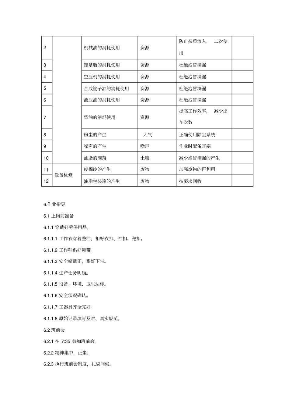 钻机司机岗位作业标准_第3页