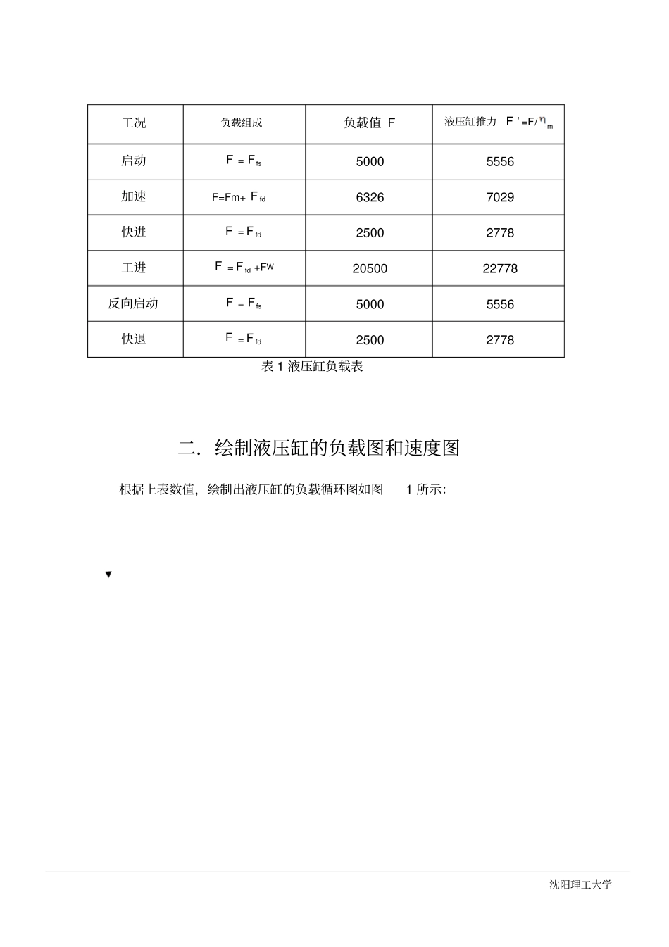 钻镗专用液压系统设计1_第3页