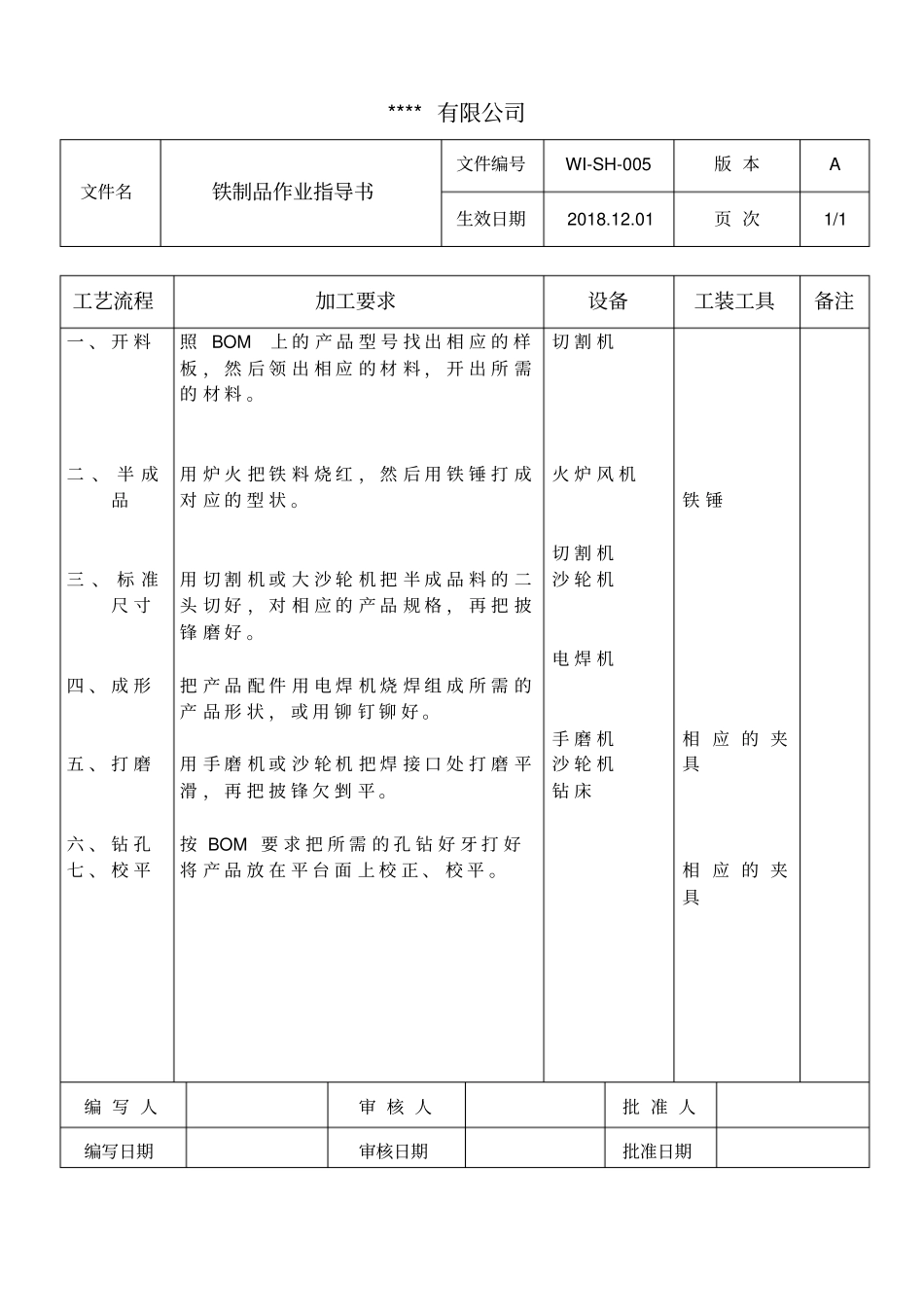 铁制品作业指导书_第1页