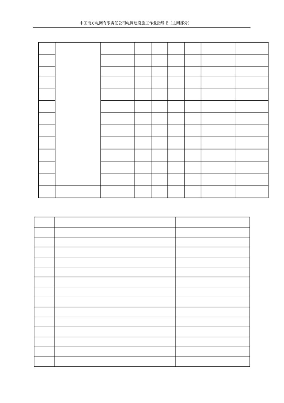 铁塔内拉线组立施工作业指导书1171_第3页