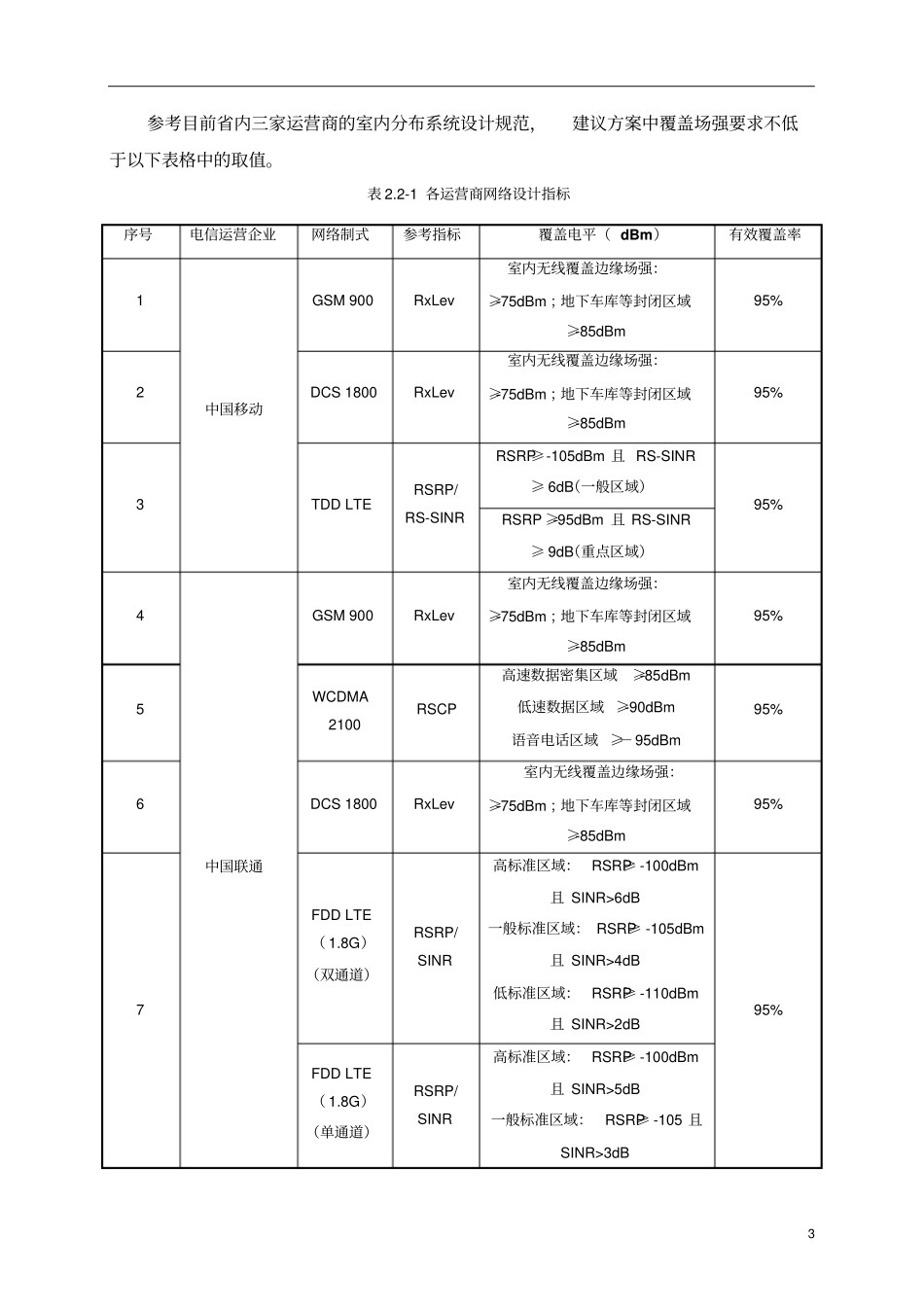 铁塔室分设计及施工规范_第3页
