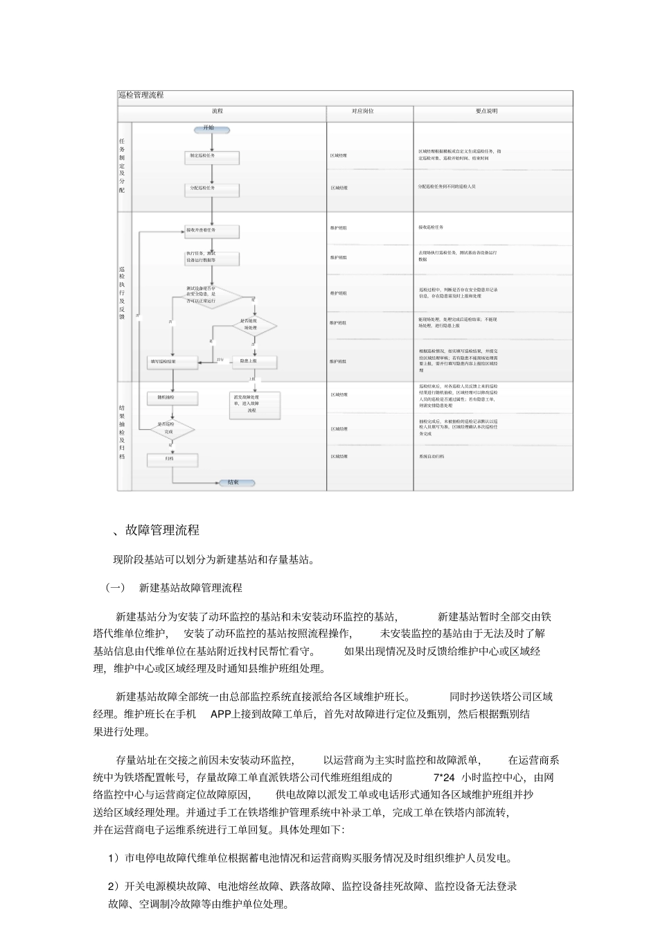 铁塔维护方案_第2页