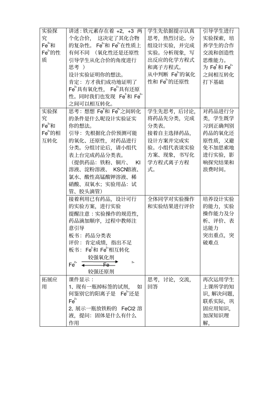 铁盐与亚铁盐教学设计_第3页