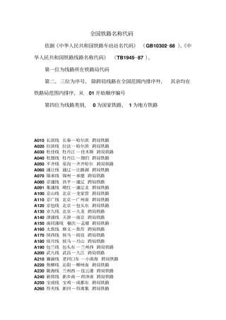 铁路名称代码