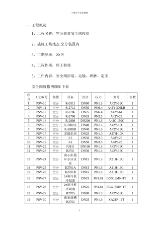 拆装安全阀方案x