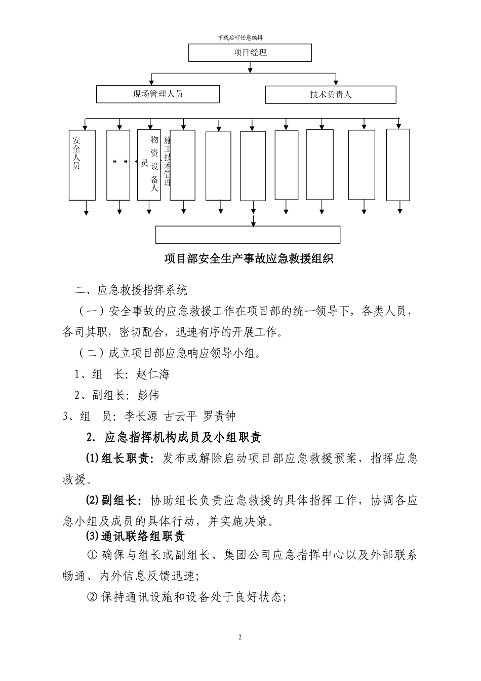 拆除工程安全生产事故专项应急预案_第2页