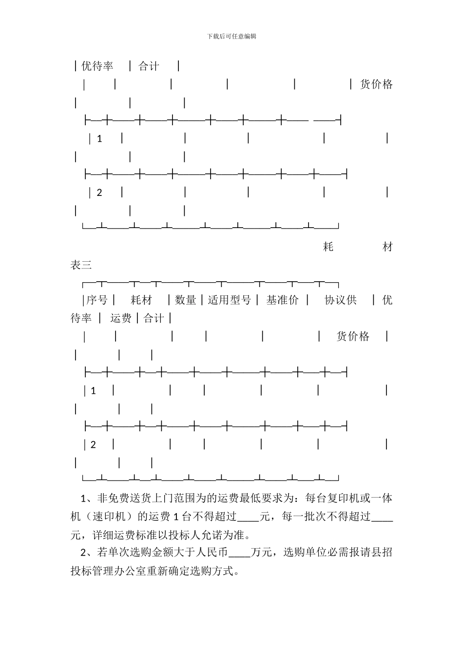 政府采购合同速印机_第3页