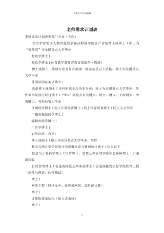 教师需求计划表