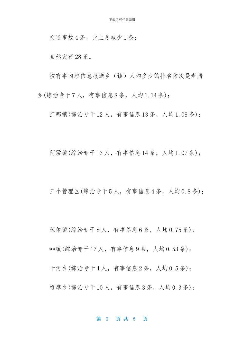 数据分析报告范文200字_第2页